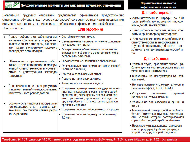 Легализация трудовых отношений..